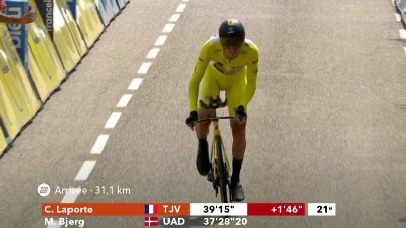 VIDEO Etape 4 Christophe Laporte perd le maillot jaune après le