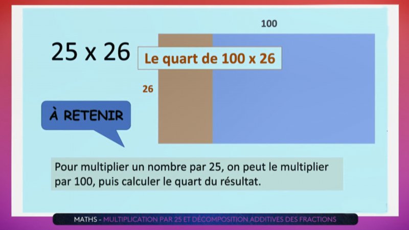 Cm Maths En Replay Les Cours Lumni Primaire