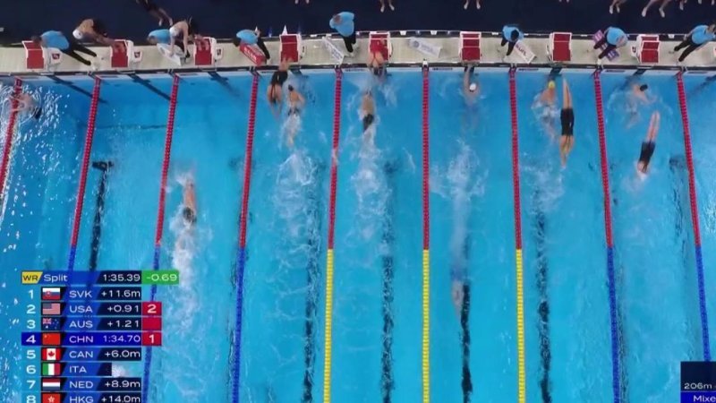 Video Relais 4 X 100 M Nage Libre Mixte La Chine Sacrée Devant Laustralie Et Les Etats Unis 9655