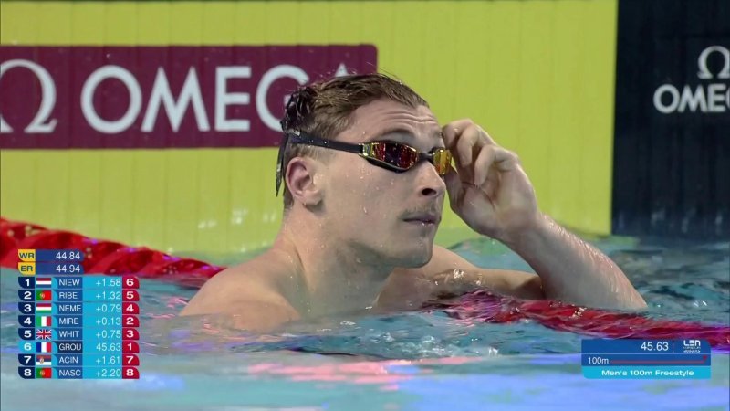 VIDEO. 100m Nage Libre (H) : Tout En Puissance, Maxime Grousset ...